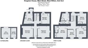 Kingston House,  Main Street,  West Witton,  DL8 4