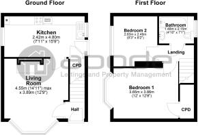 2D Floorplan
