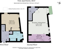 Vista Apartments