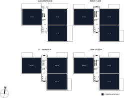 Block layout