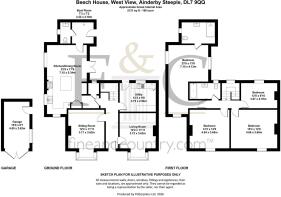 Beech House, West View, Ainderby Steeple, DL7 9