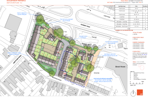 FSHU-CF-ZZ-00-RT-A-0003_6737 Development Proposals