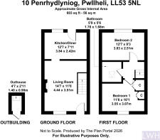 10 Penrhydlyniog, Pwllheli, LL53 5NL