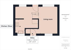 Other areas