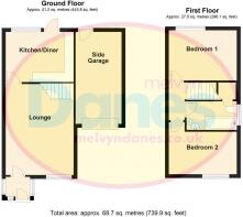 Shawley Croft, B27 6RZ