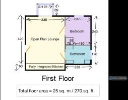 Floor Plan (Incl. Measurements)