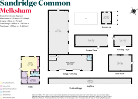 Sandridge Park, Sand