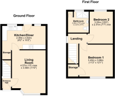2D Floorplan