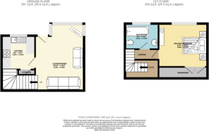 2d floorplan