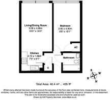 FP