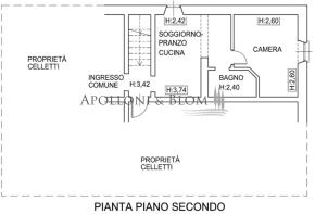 Plans Edited 1