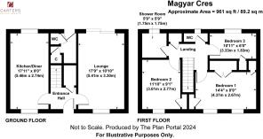 All
