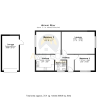 2D Floorplan