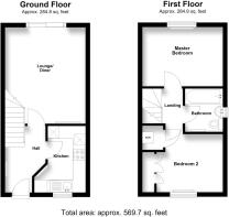 All Floors