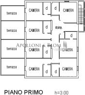 Plans web 2