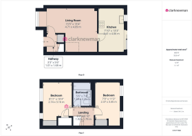 All Floors