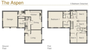 2D Floorplan