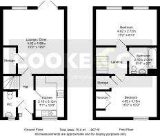 2D Floorplan