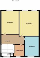 Ground Floor Plans
