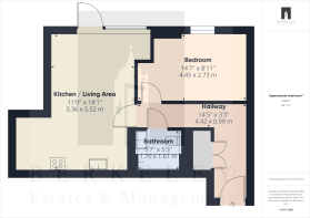 2D Floorplan