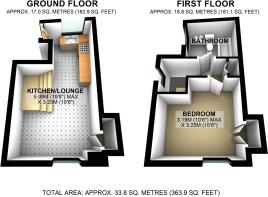 All Floors