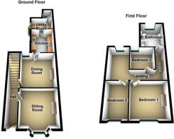 3D Floorplan