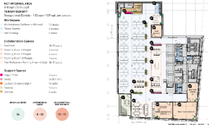 Edenica - 7th floor