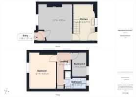 Whole of Property