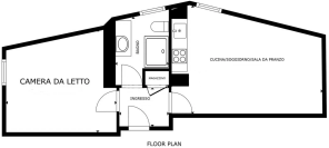 Planimetry
