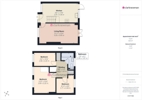 All Floors