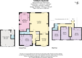 Chiltern Summit, Che