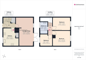 All Floors