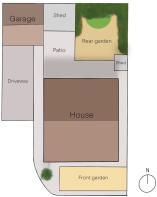Garden Plan