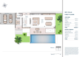 Blueprints
