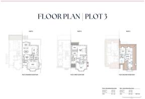 Plot 3