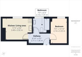 Other areas