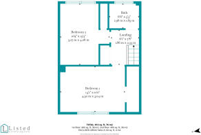 2nd_floor_5_cessnock_avenue_kilmarnock_with_dim