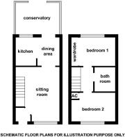 All floors