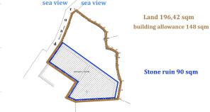 topographic plan