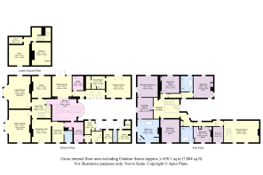 Neasham Abbey Hurwor