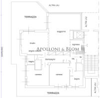 Plan web 1