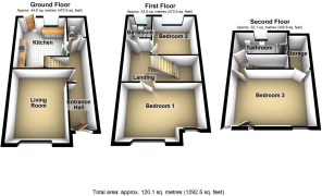 3D floor plan