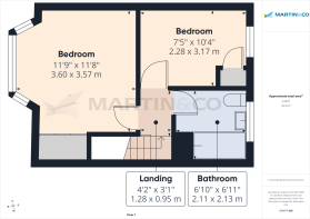 First Floor - Flo...
