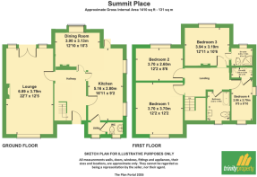 Summit Place