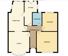 Highfield Grove