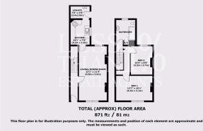 Accommodation Layout