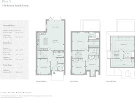 Plot 3