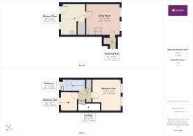 All Floors