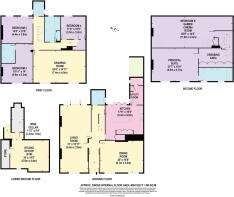 House. Partnership