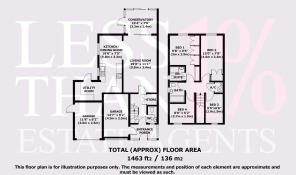 Accommodation Layout